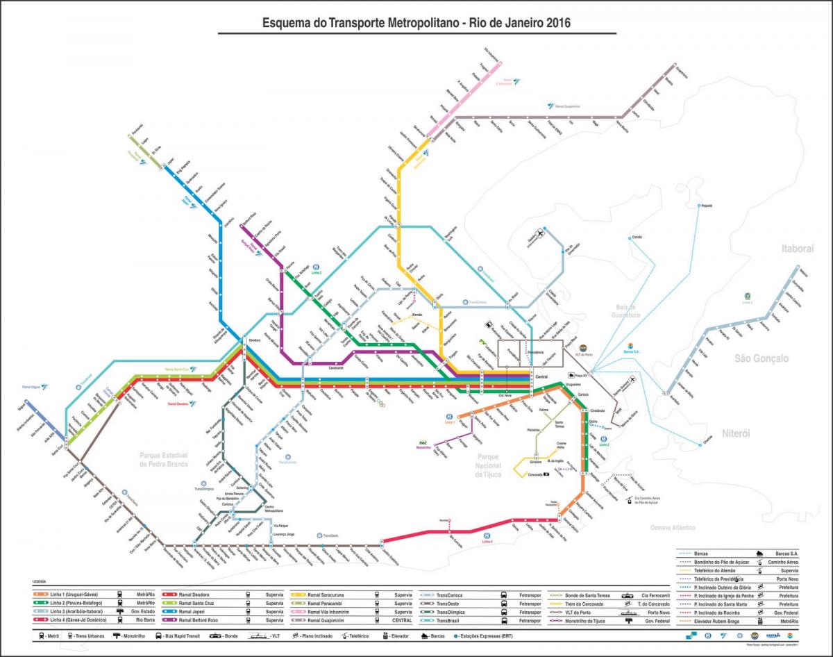 Karte transporta Rio