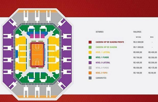 Karte HSBC Arena