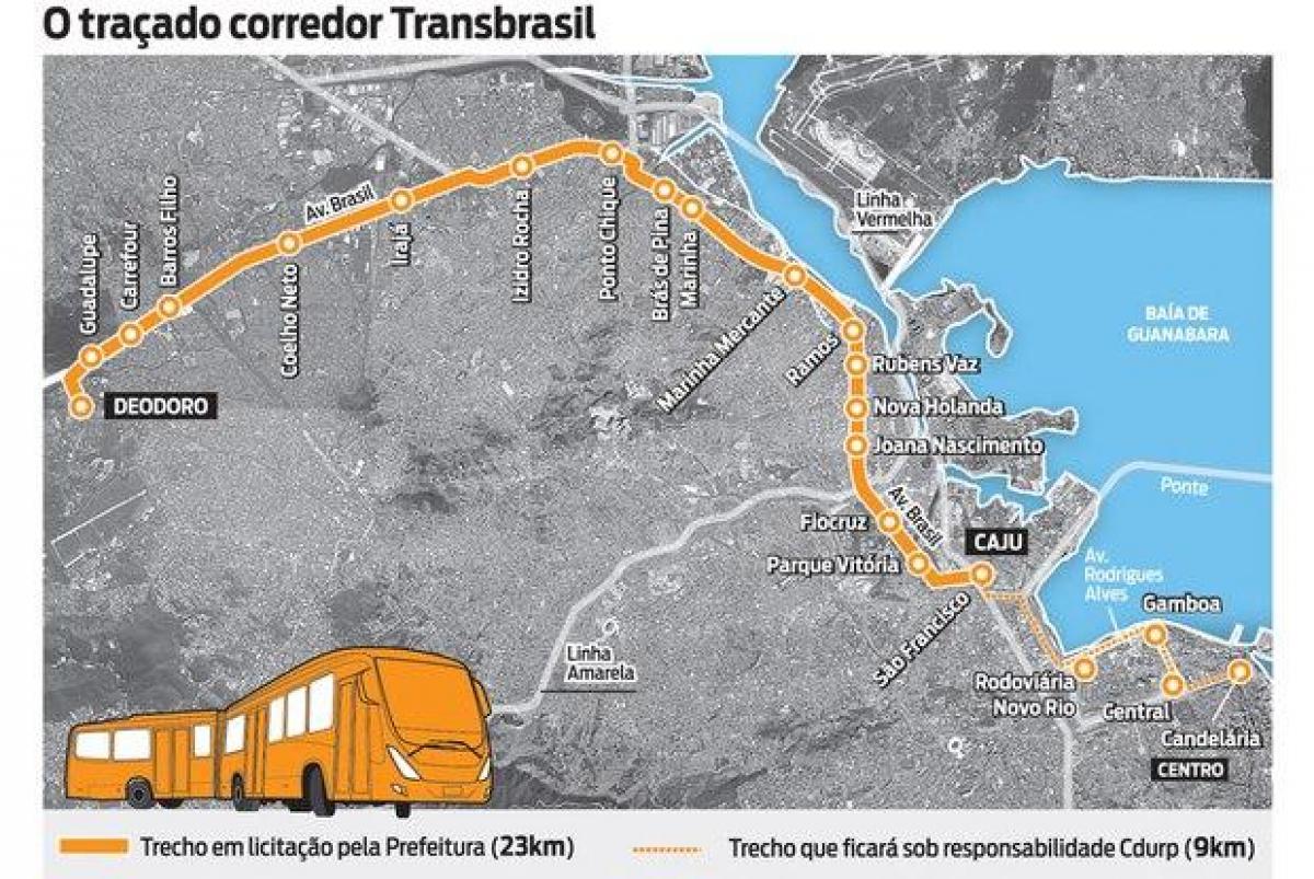 Karte BRT TransBrasil