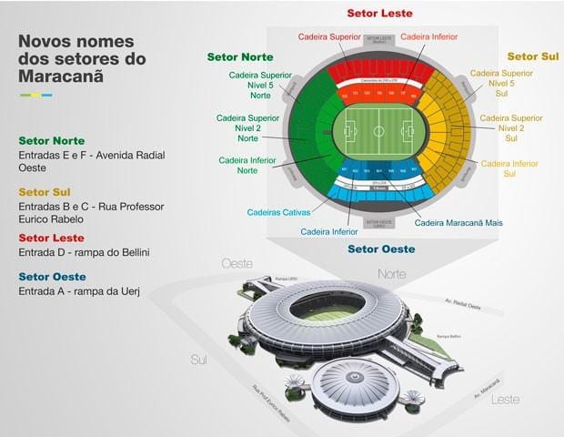 Karte Maracanã