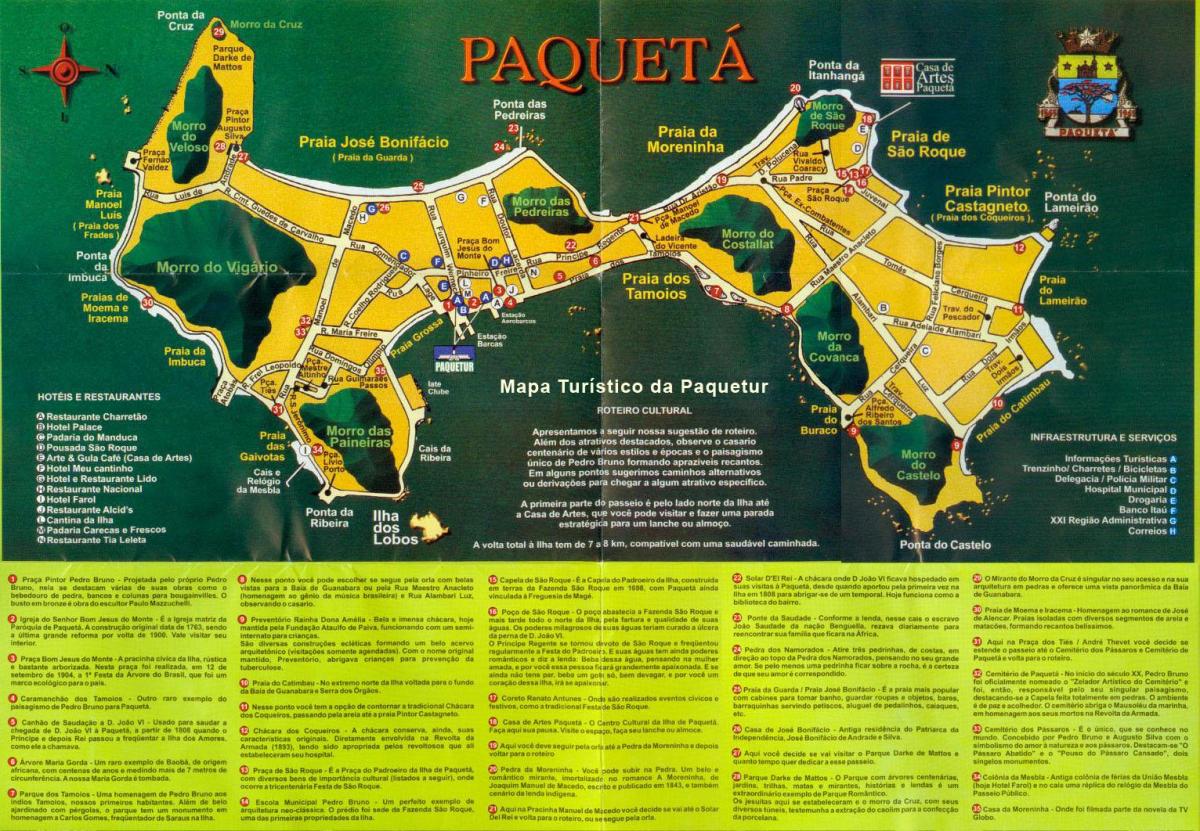 Karte Paquetá