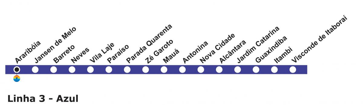 Karte Rio de Janeiro metro - 3 Līniju (zils)