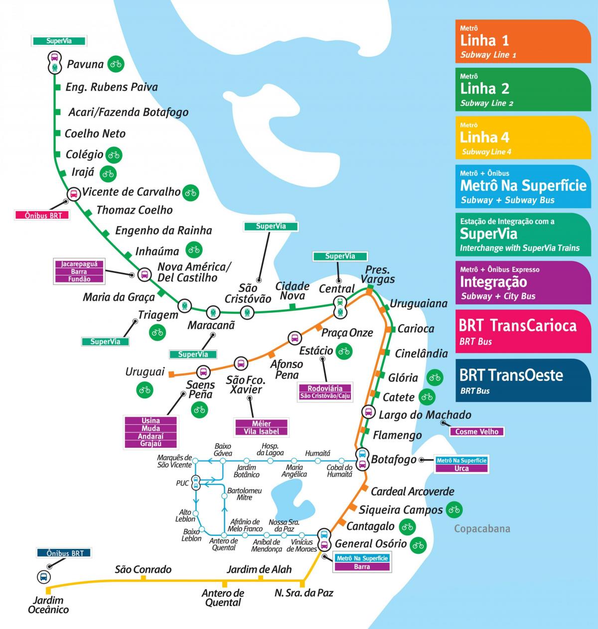 Karte Rio de Janeiro metro