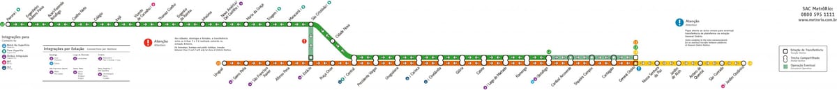 Karte Rio de Janeiro metro Līniju 1-2-3