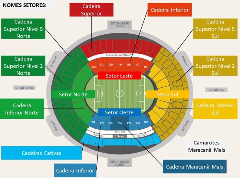 Karte stadionā Maracanã secteurs