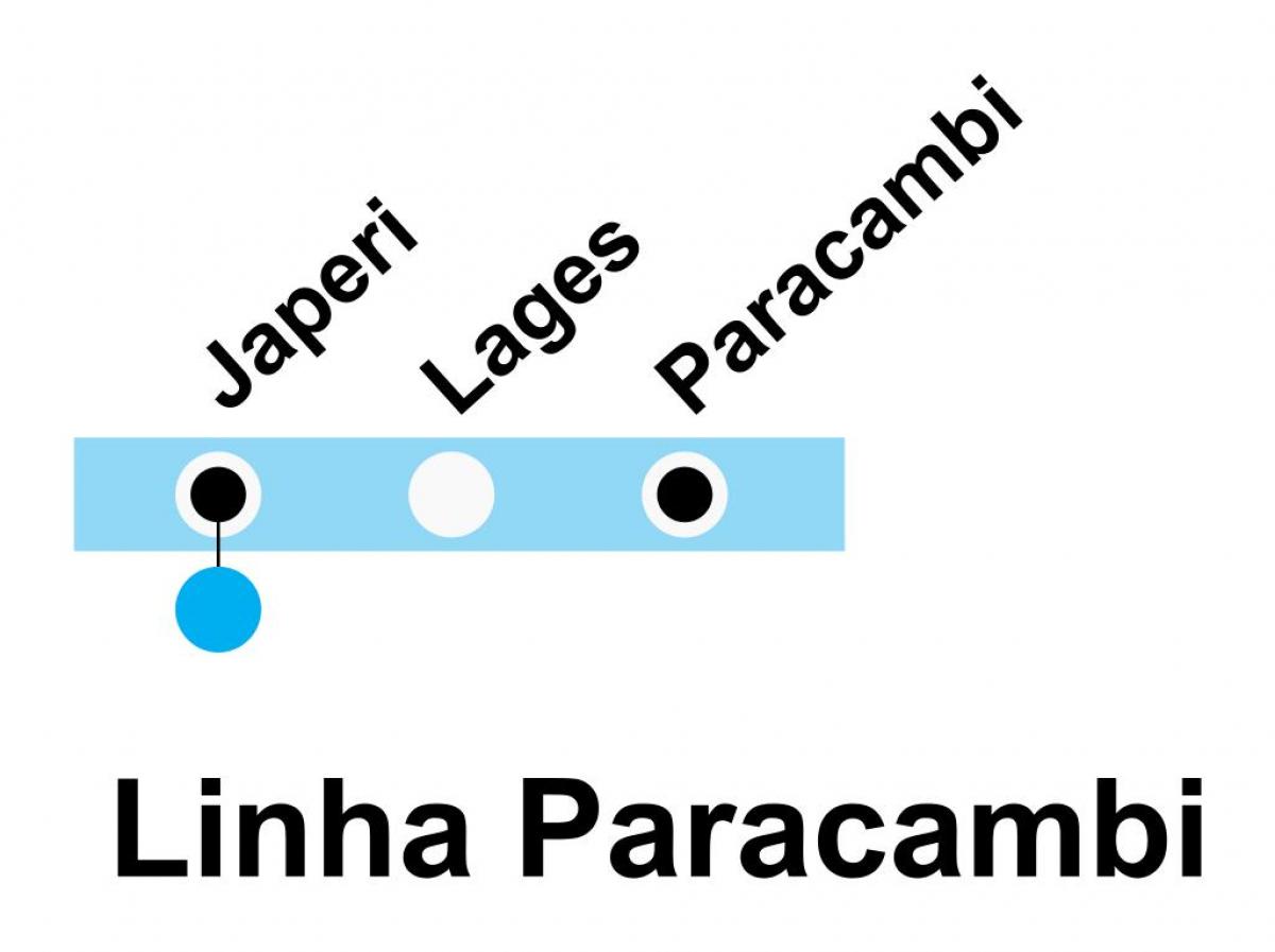 Karte SuperVia - Line Paracambi