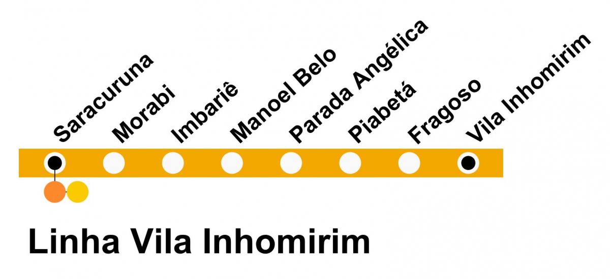 Karte SuperVia - Line Vila Inhomirim