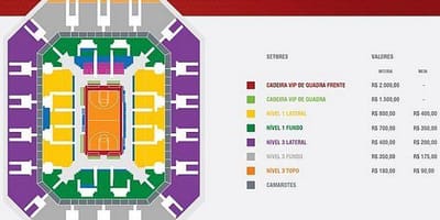 Karte HSBC Arena