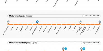 Karte BRT TransCarioca Stacijas