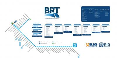 Karte BRT TransOeste