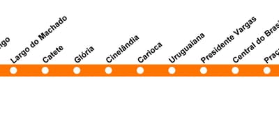 Karte Rio de Janeiro metro Līnija 1 (oranža)