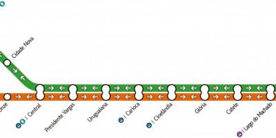 Karte Rio de Janeiro metro Līniju 1-2-3