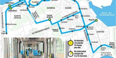 Karte Rio de Janeiro tramvajs