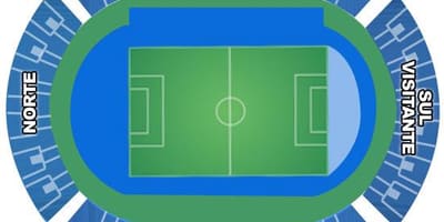 Karte stadionā Engenhão secteurs