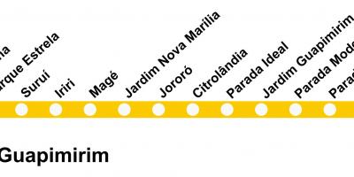 Karte SuperVia - Line Guapimirim