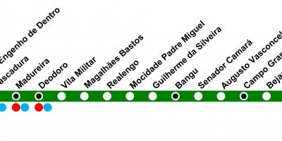 Karte SuperVia - Line Santa Cruz