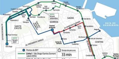 Karte VLT Rio de Janeiro - 2. Līnija
